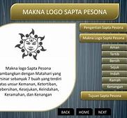 7 Sapta Pesona Adalah