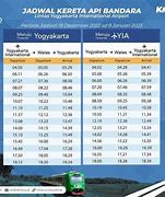 Jadwal Kereta Bandara Yia Ke Solo 2021 Juni